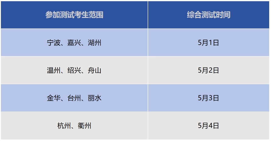 浙江警察學(xué)院2024年三位一體綜合評價(jià)招生章程_http://www.blscy.cn_綜合評價(jià)_第1張