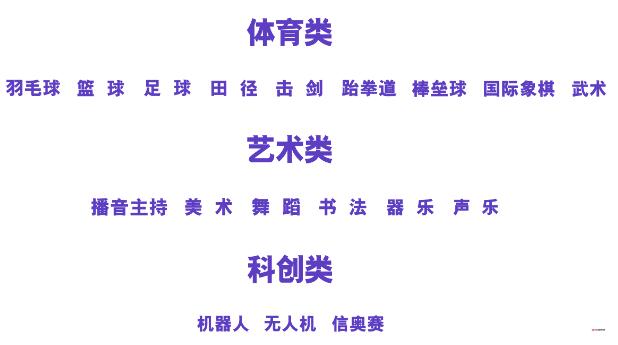 2024年重慶市南城巴川學(xué)校招收藝體科技特長(cháng)生信息_http://www.blscy.cn_各地政策_第1張
