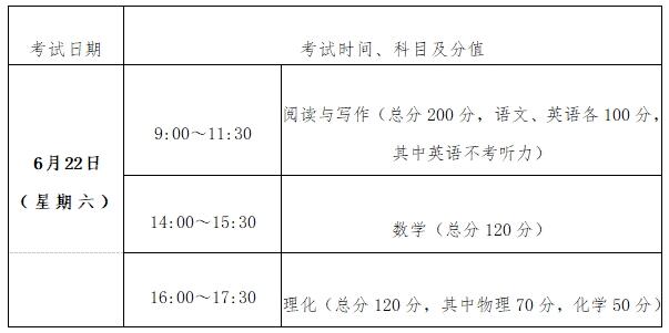 2024年棗莊市第十八中學(xué)科技特長(cháng)生招生簡(jiǎn)章_http://www.blscy.cn_各地政策_第2張
