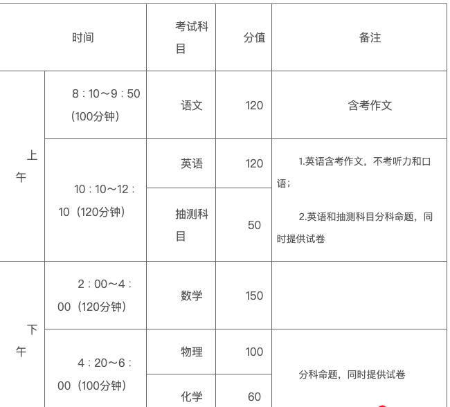 2024年湖北省襄樊市襄陽(yáng)四中、襄陽(yáng)五中學(xué)科特長(cháng)生招生公告_http://www.blscy.cn_各地政策_第1張