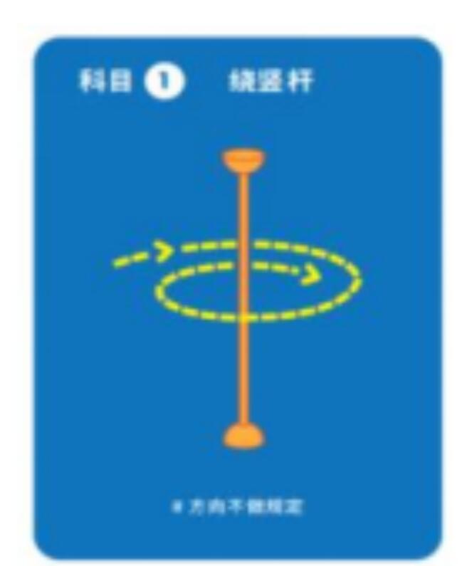 2024年江西省南昌市洪都中學(xué)科技類(lèi)特長(cháng)生招生信息_http://www.blscy.cn_各地政策_第6張