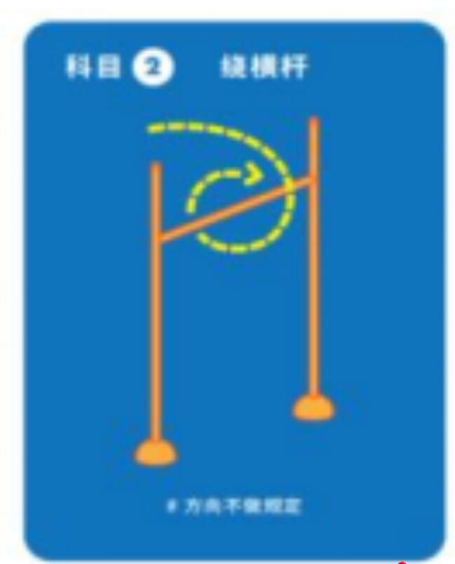 2024年江西省南昌市洪都中學(xué)科技類(lèi)特長(cháng)生招生信息_http://www.blscy.cn_各地政策_第7張
