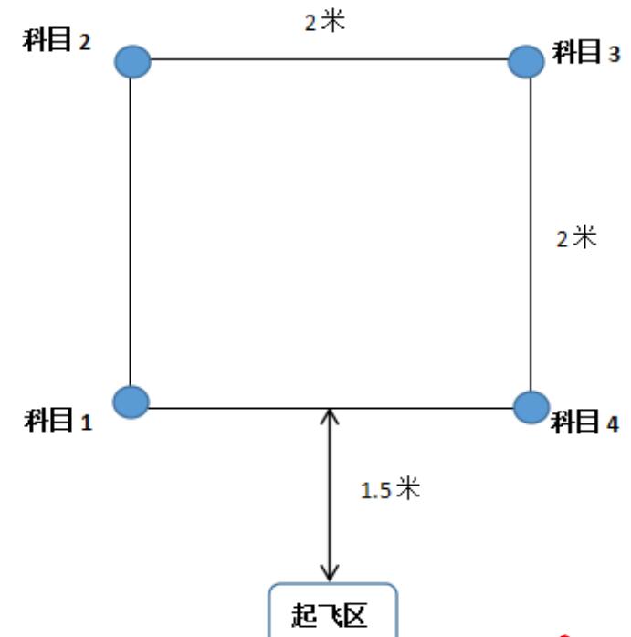 2024年江西省南昌市洪都中學(xué)科技類(lèi)特長(cháng)生招生信息_http://www.blscy.cn_各地政策_第10張