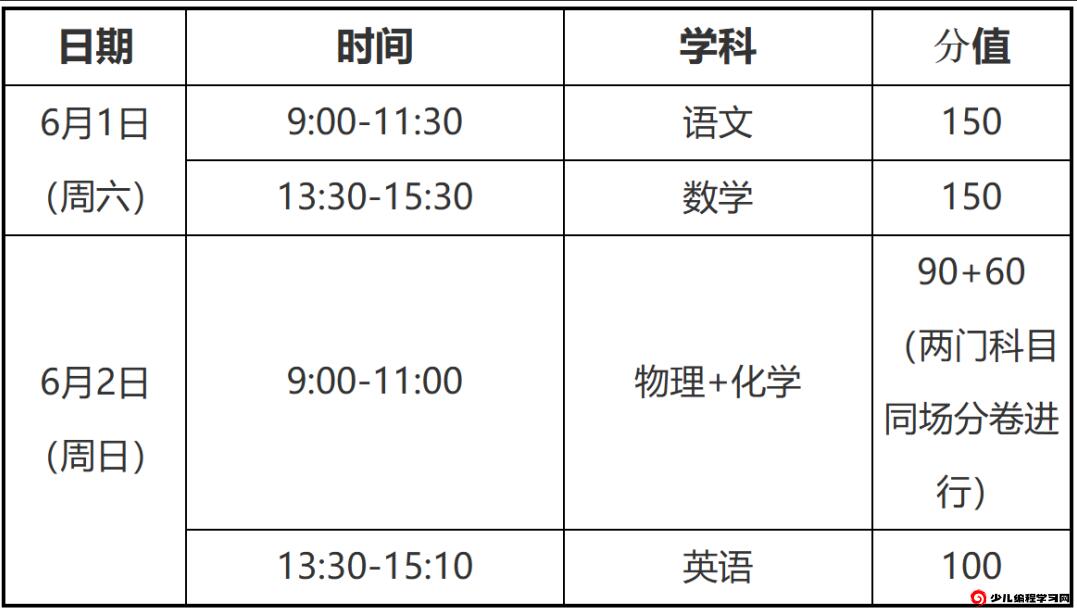 2024年江蘇省南菁高級中學(xué)、江蘇省江陰高級中學(xué)聯(lián)合自主招生方案_http://www.blscy.cn_各地政策_第1張