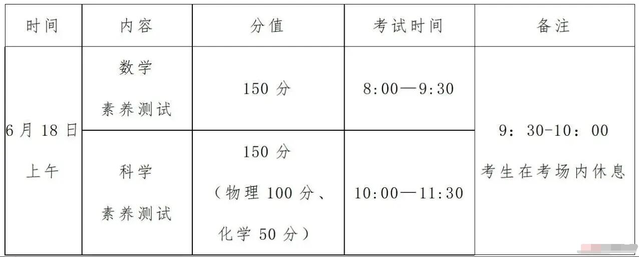 2024年江蘇省泰州市泰興中學(xué)“強基計劃”后備人才選拔公告_http://www.blscy.cn_各地政策_第1張