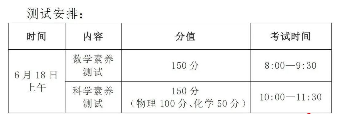 2024年江蘇省泰州市靖江高級中學(xué)“強基計劃”后備人才選拔公告_http://www.blscy.cn_各地政策_第1張