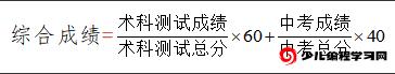2024年浙江省杭州市余杭第一中學(xué)(杭二中余杭學(xué)校)信息學(xué)科特長(cháng)生招生實(shí)施辦法_http://www.blscy.cn_各地政策_第1張