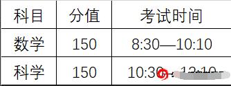2024年浙江省杭州蕭山三中科技特長(cháng)班招生簡(jiǎn)章_http://www.blscy.cn_各地政策_第1張