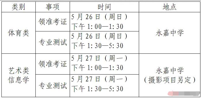 2024年浙江省溫州市永嘉中學(xué)普通高中招收科技特長(cháng)生的通知_http://www.blscy.cn_各地政策_第2張