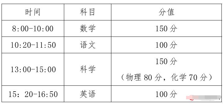 2024年浙江省臺州市第一中學(xué)拔尖創(chuàng  )新人才特色招生和特長(cháng)生招生方案_http://www.blscy.cn_各地政策_第1張