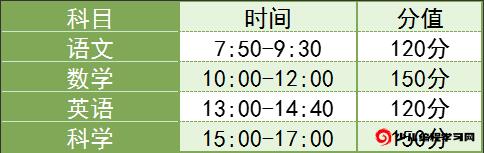 2024年浙江省臺州市路橋中學(xué)特長(cháng)生(學(xué)科特長(cháng)、創(chuàng  )新潛質(zhì))招生簡(jiǎn)章_http://www.blscy.cn_各地政策_第2張