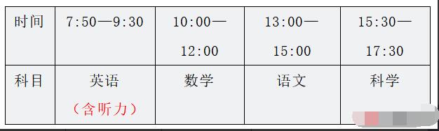 2024年浙江省臺州市黃巖中學(xué)提前批、第一批拔尖創(chuàng  )新人才招生方案_http://www.blscy.cn_各地政策_第1張