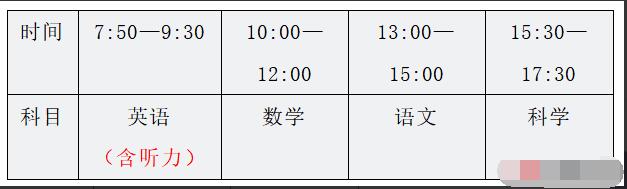 2024年浙江省臺州市黃巖中學(xué)提前批、第一批拔尖創(chuàng  )新人才招生方案_http://www.blscy.cn_各地政策_第3張