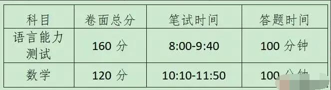 2024年浙江省嘉興市秀州中學(xué)特色招生簡(jiǎn)章_http://www.blscy.cn_各地政策_第1張