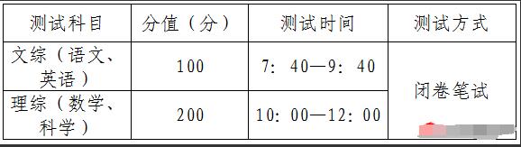 2024年浙江省嘉興市二十一世紀外國語(yǔ)學(xué)校強基實(shí)驗班招生簡(jiǎn)章_http://www.blscy.cn_各地政策_第1張