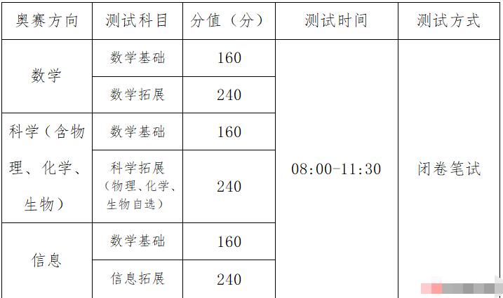 2024年浙江省清華附中嘉興實(shí)驗高級中學(xué)理科奧賽生招生簡(jiǎn)章_http://www.blscy.cn_各地政策_第1張
