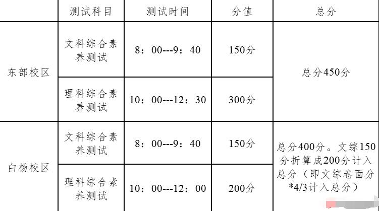 2024年浙江省寧波市效實(shí)中學(xué)強基計劃招生簡(jiǎn)章_http://www.blscy.cn_各地政策_第1張