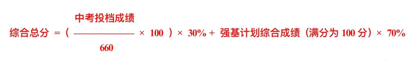 2024年浙江省寧波市效實(shí)中學(xué)強基計劃招生簡(jiǎn)章_http://www.blscy.cn_各地政策_第2張