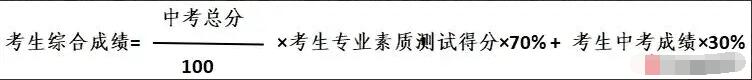 2024年浙江省寧波中學(xué)科技特長(cháng)生招生簡(jiǎn)章_http://www.blscy.cn_各地政策_第2張
