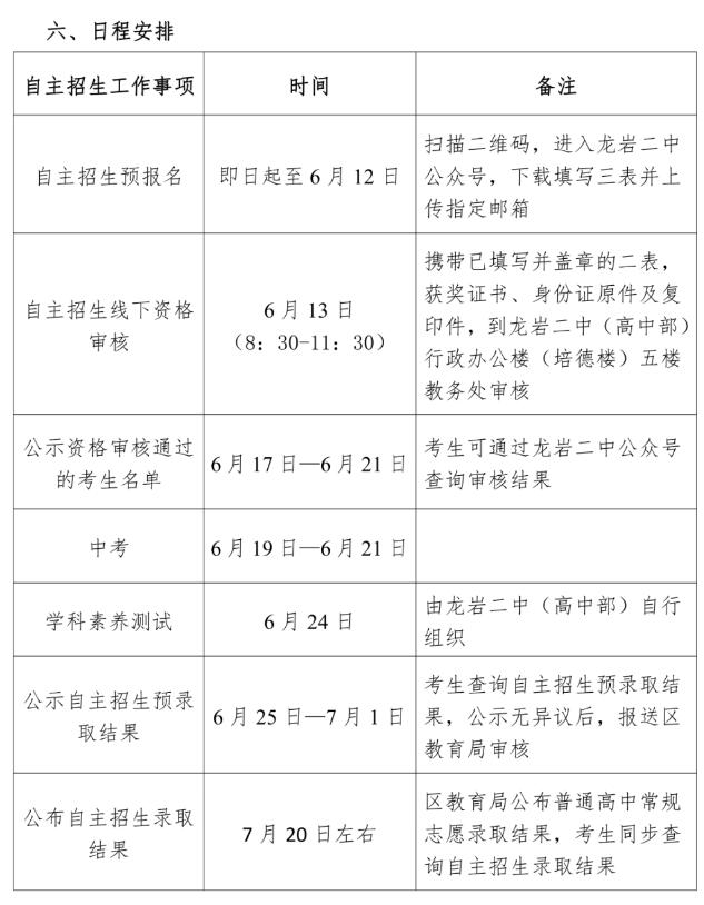 2024年福建省龍巖二中面向新羅區非藝體類(lèi)自主招生方案_http://www.blscy.cn_各地政策_第2張