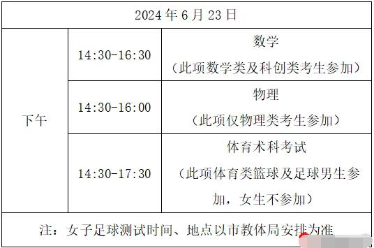 2024年貴州省遵義市習水縣第五中學(xué)學(xué)科特長(cháng)類(lèi)、科技創(chuàng  )新類(lèi)自主招生方案_http://www.blscy.cn_各地政策_第1張