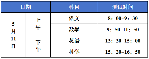 2025年北京師范大學(xué)臺州附屬高級中學(xué)拔尖創(chuàng  )新人才培養特色招生和特長(cháng)生招生方案_http://www.blscy.cn_各地政策_第4張