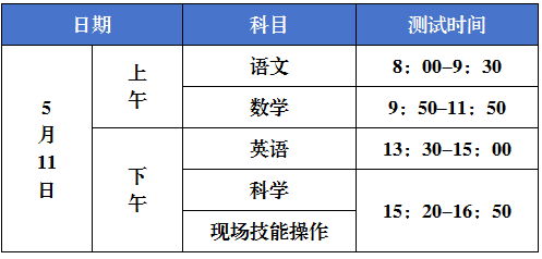 2025年北京師范大學(xué)臺州附屬高級中學(xué)拔尖創(chuàng  )新人才培養特色招生和特長(cháng)生招生方案_http://www.blscy.cn_各地政策_第9張