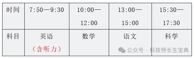 2025年臺州黃巖中學(xué)拔尖創(chuàng  )新人才和特長(cháng)生招生方案公布_http://www.blscy.cn_各地政策_第2張