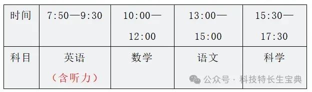 2025年臺州黃巖中學(xué)拔尖創(chuàng  )新人才和特長(cháng)生招生方案公布_http://www.blscy.cn_各地政策_第4張